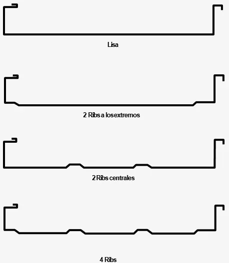 Geometría y medidas de KR-24