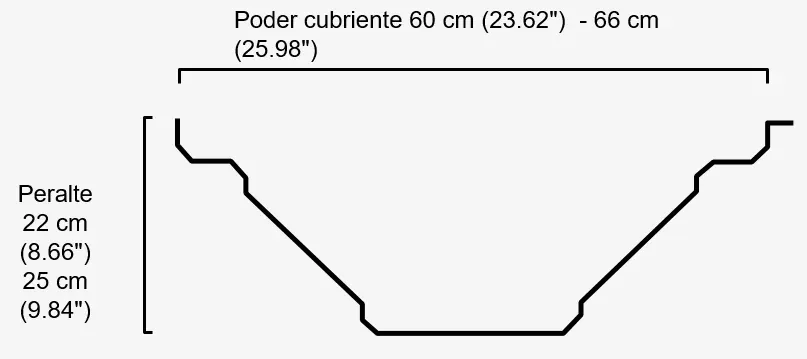 Geometría y medidas de R-66